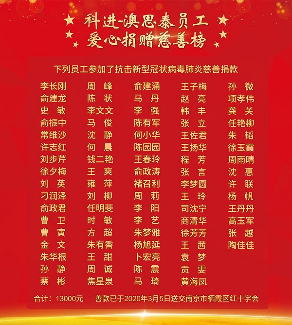 科進-澳思泰員工踴躍捐款抗疫