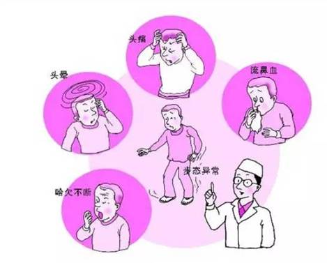 經(jīng)顱多普勒分析儀檢測(cè)中風(fēng),腦卒中的臨床表現(xiàn)有哪些 經(jīng)顱多普勒分析儀檢測(cè)中風(fēng),腦卒中的臨床表現(xiàn)有哪些