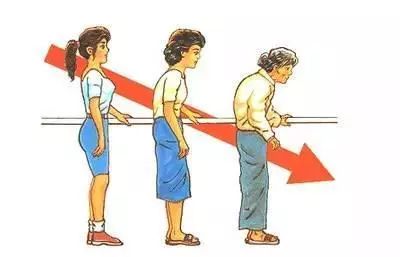 關(guān)愛媽媽骨質(zhì)健康，做好骨密度檢測